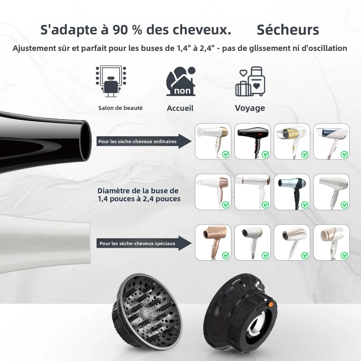 Diffuseur universel pour sèche - cheveux - pour tous les sèche - cheveux de 3,6 à 6,1 cm, le diffuseur ionique professionnel crée des boucles qui les façonnent en vagues (noir)