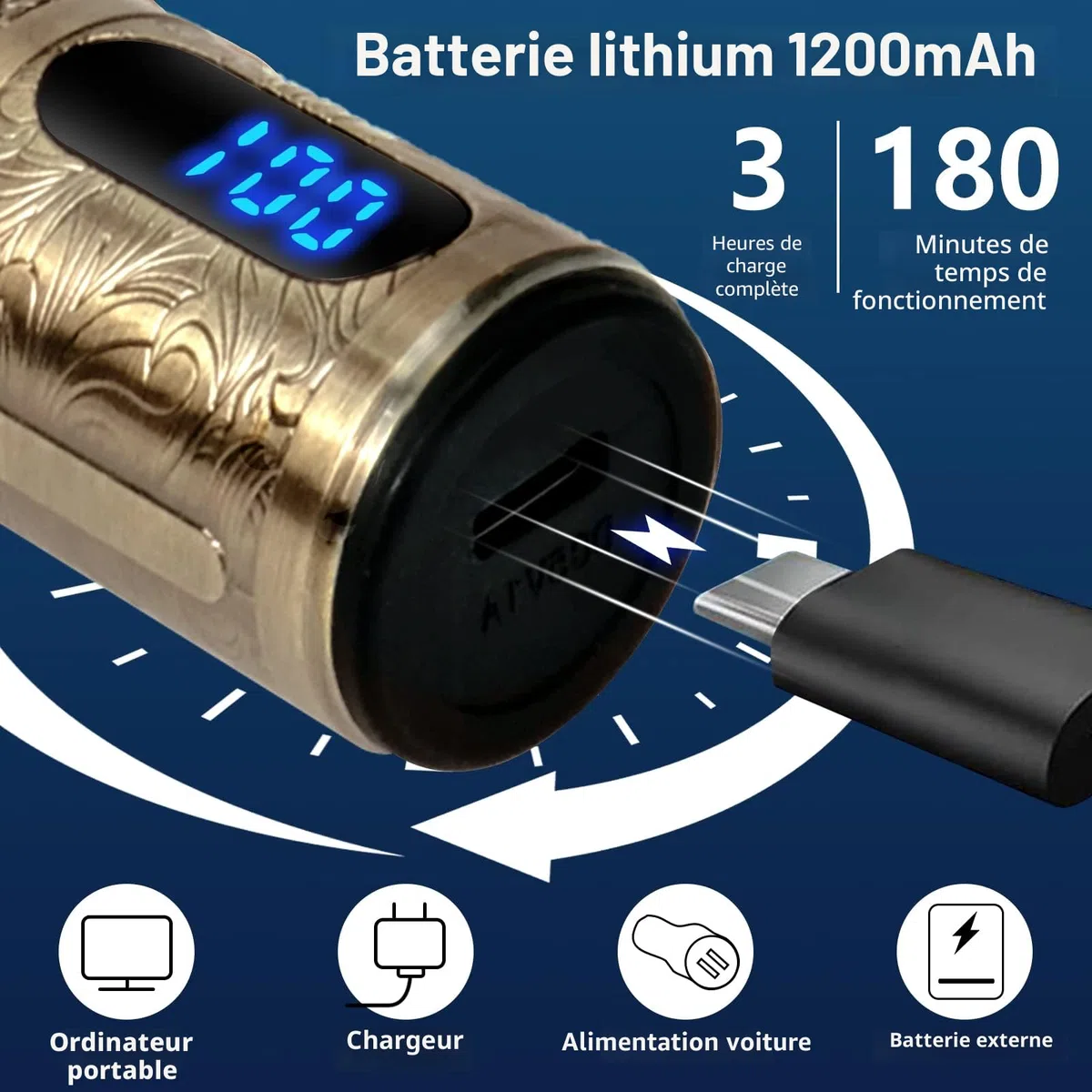 Tondeuse Cheveux Hommes, Tondeuse Barbe Electriques Professionnelle, Sans Fil Rasoir, Écran à LED, Rechargeable, Silencieuse pour les Enfants et la Famille