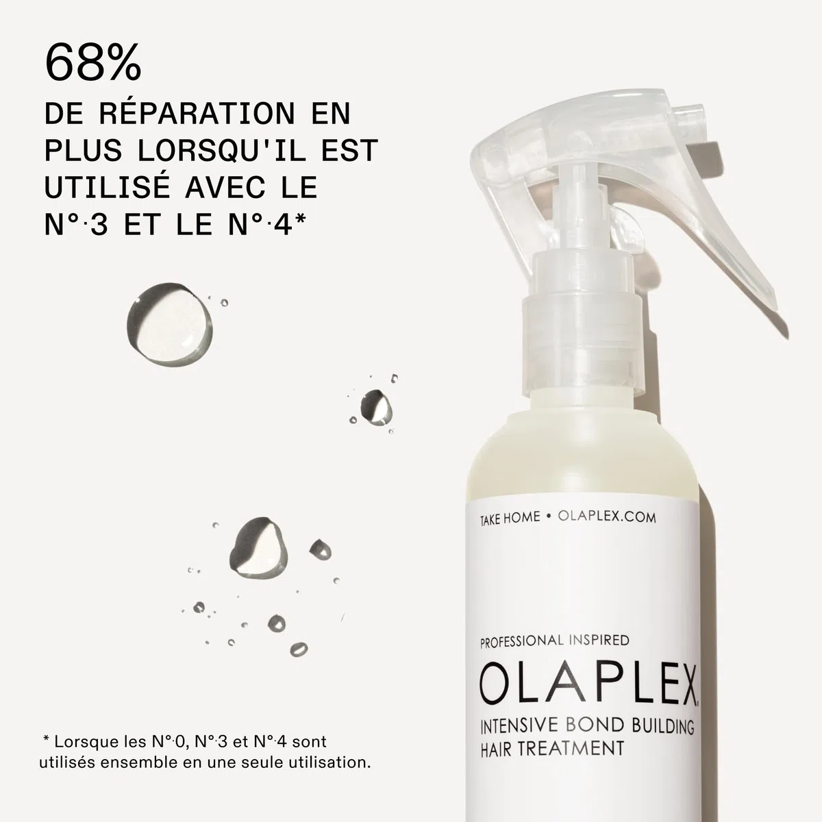 Olaplex No 0 Soin Capillaire Intensif Renforcement des Liens, Répare, Protège et Renforce Tous Types de Cheveux, Sans Sulfate, 155 ml