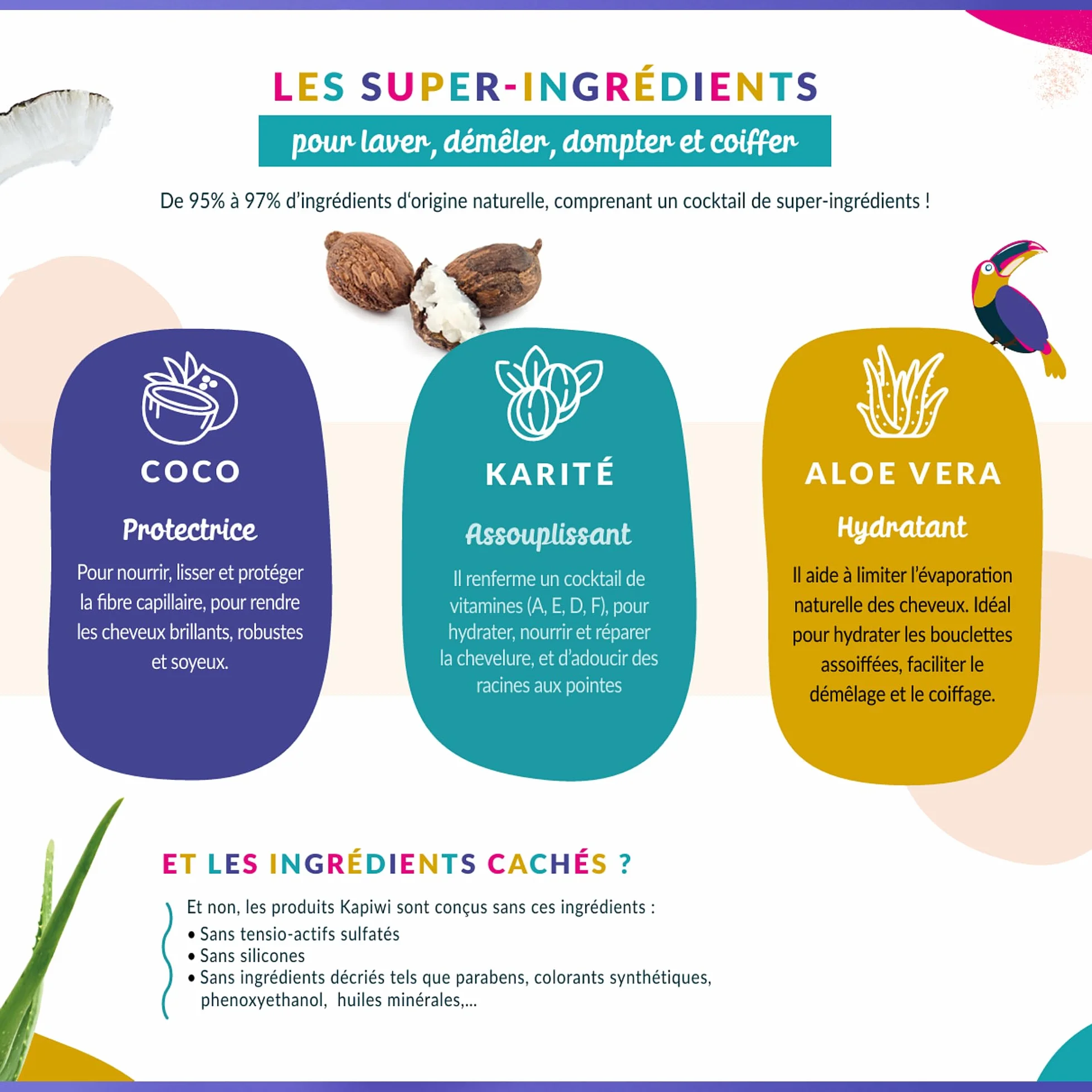 Shampooing Tout Doux 2-en-1 KAPIWI Kids - Cheveux Bouclés & Corps - 97% Naturel - Aloe Vera, Coco & Karité 240 ml