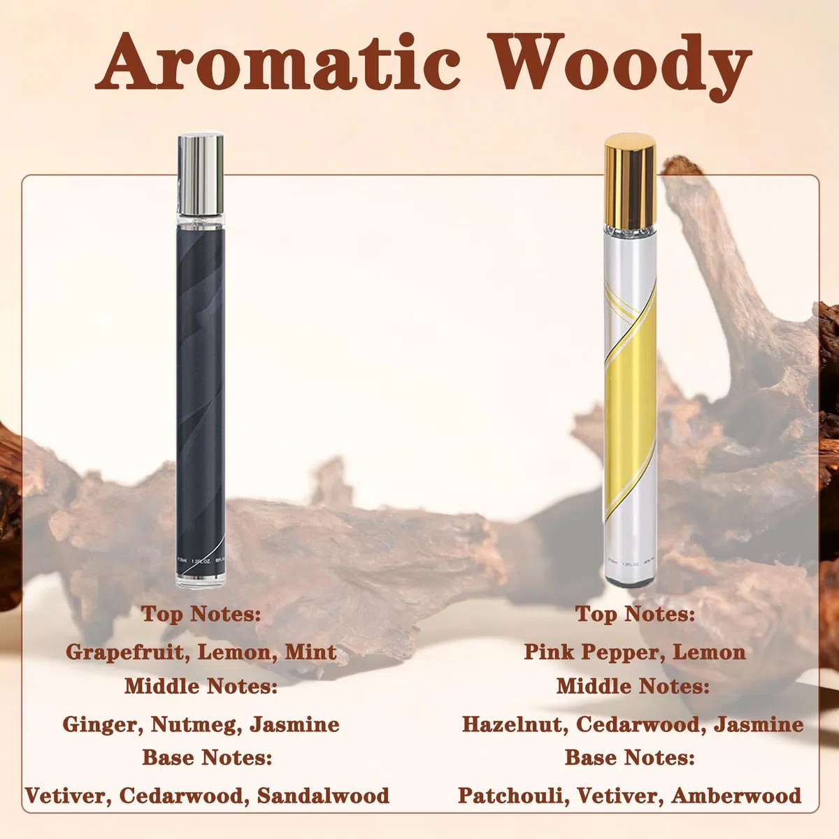 Parfum Homme Eau De Parfum, 6 X 35ml Coffret Parfum Homme E-au De Parfum Hom-me Parfum Homme Eau De Toilette Homme Aux Notes Patchouli Idéal Cadeau Homme Pour Anniversaire, Saint, Valentin