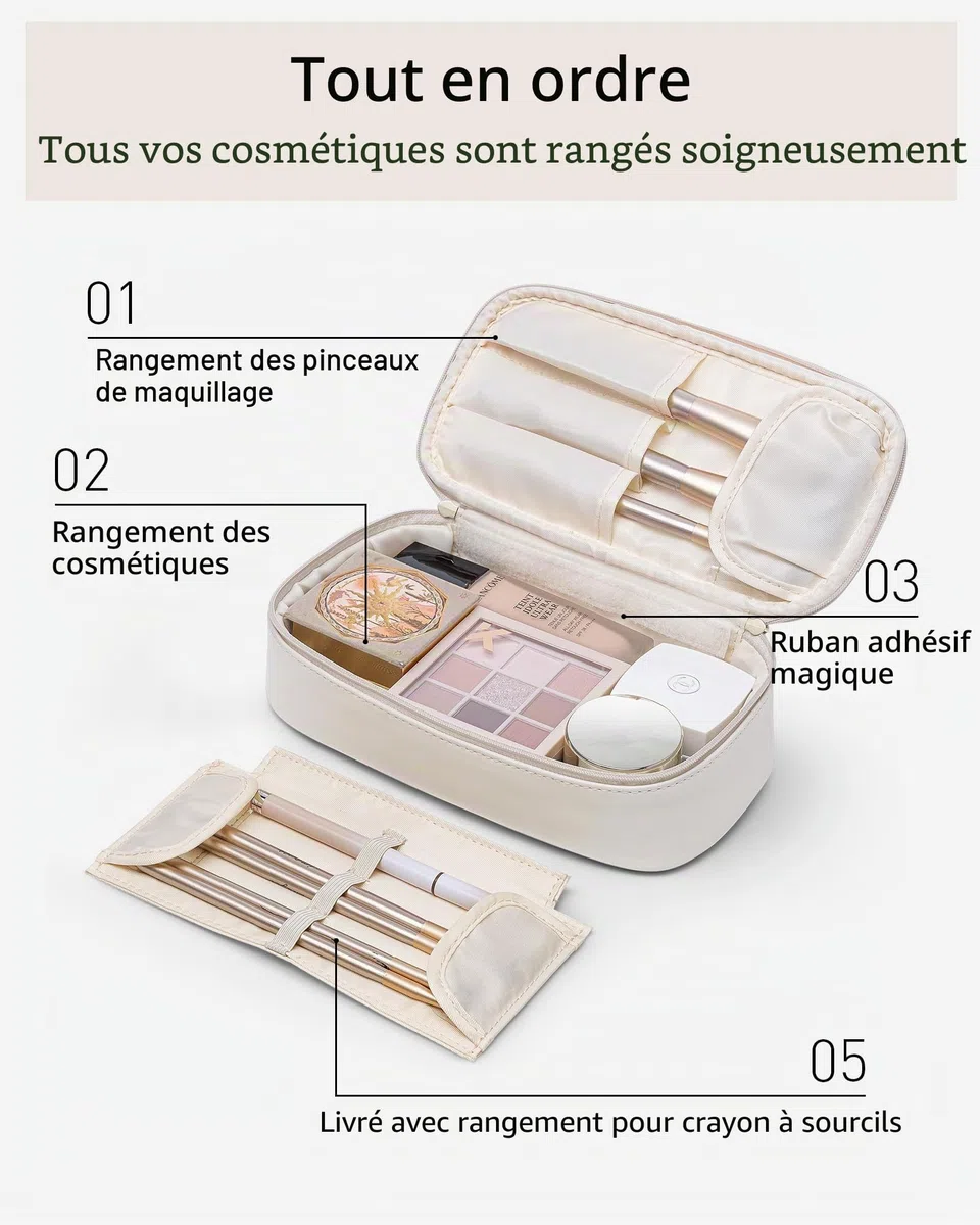 Vlando Trousse de maquillage de voyage petite, sac à maquillage pour femmes, organisateur de sac à cosmétiques portable, trousse de maquillage multifonctionnelle pour femmes en cuir imperméable, Blanc