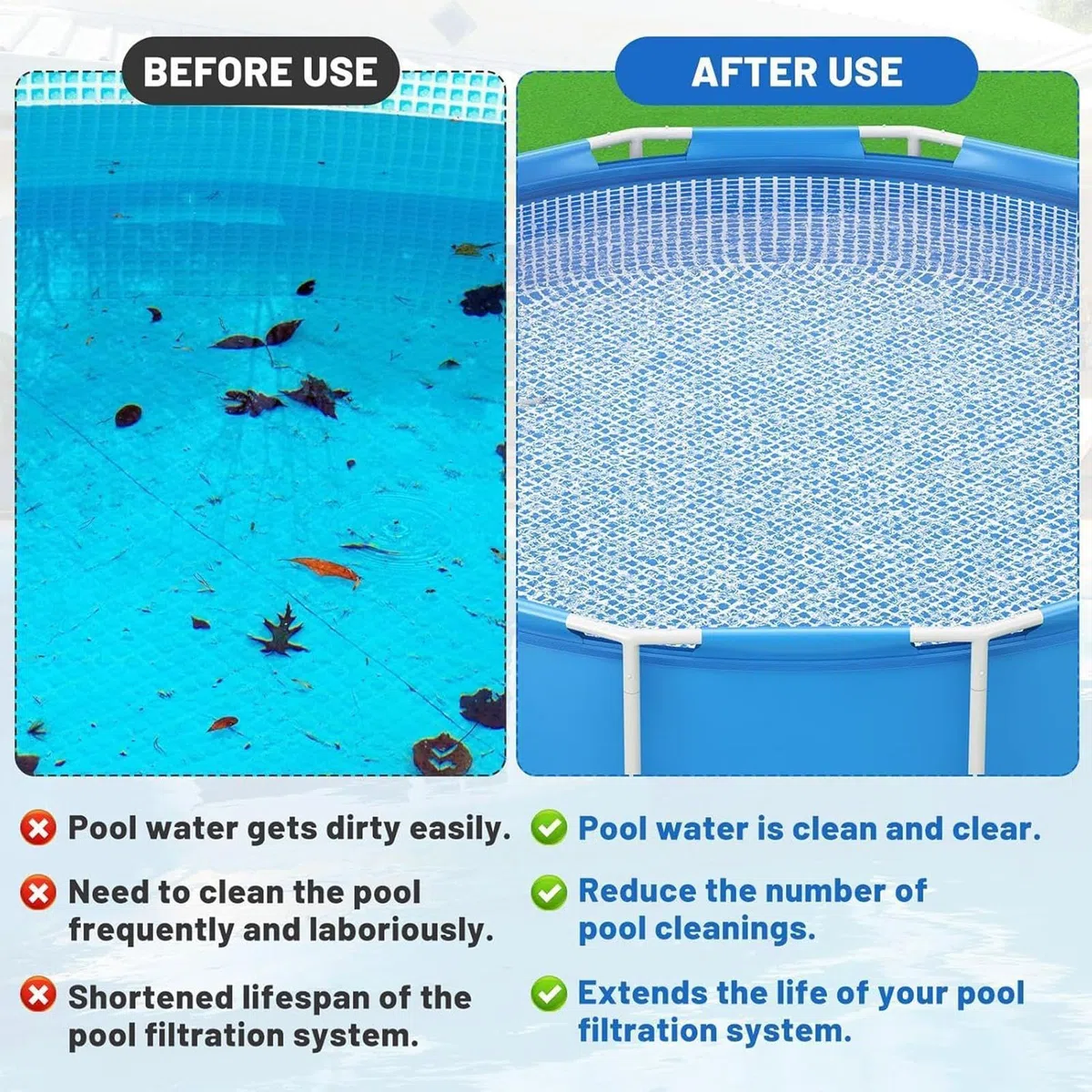 Pédiluve À Rinçage Pour La Piscine, Bassin De Pieds Pour Piscine Spa, Seau Pliant À Trempage, Pour La Piscines, Plage, Camping, Lac, Étang, Jardin, Arrière-Cour