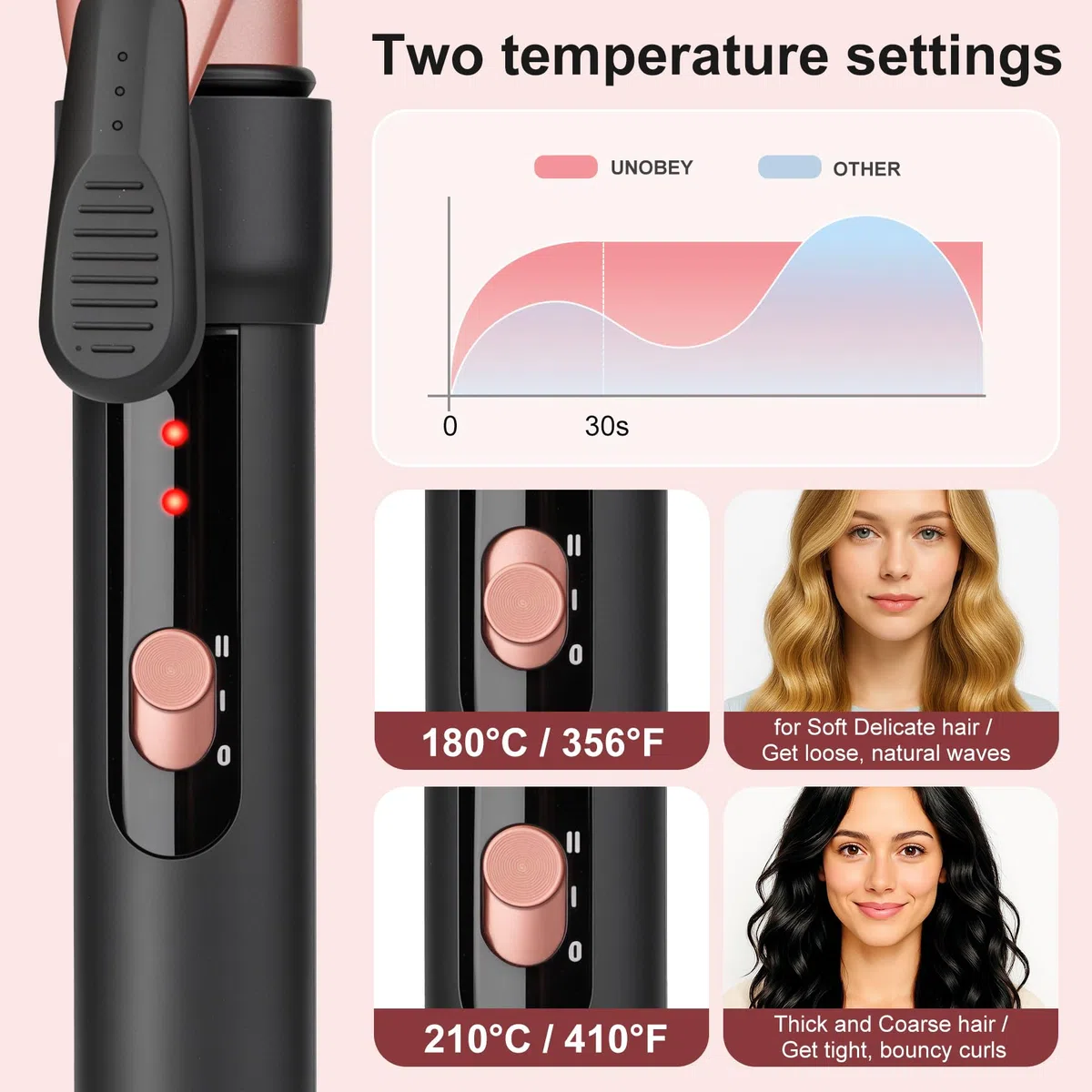 Fer à boucler 25 mm, Boucleur a Cheveux en céramique avec température réglable pour cheveux longs et moyens, double tension professionnel Fers à friser avec gant