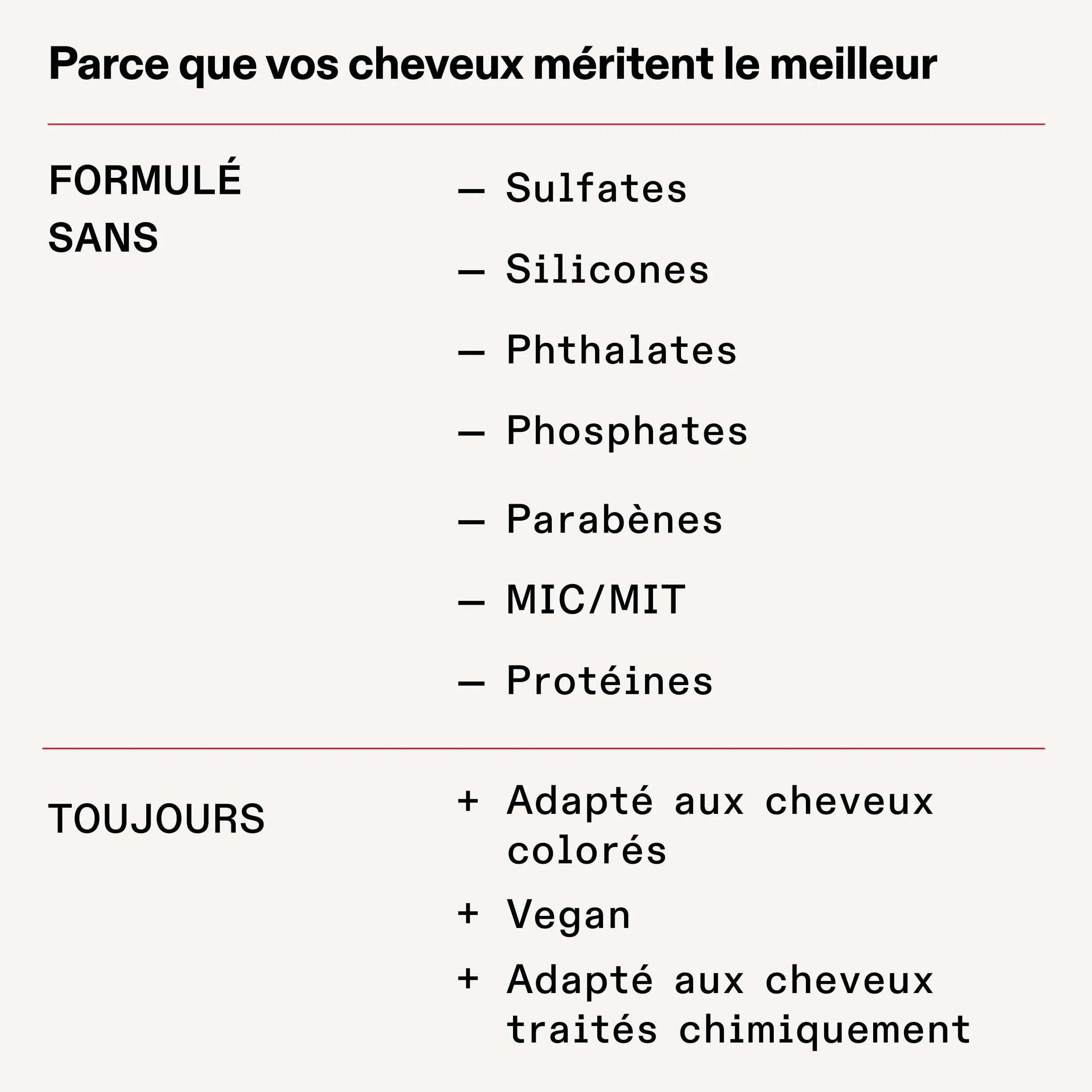 Olaplex No 0 Soin Capillaire Intensif Renforcement des Liens, Répare, Protège et Renforce Tous Types de Cheveux, Sans Sulfate, 155 ml