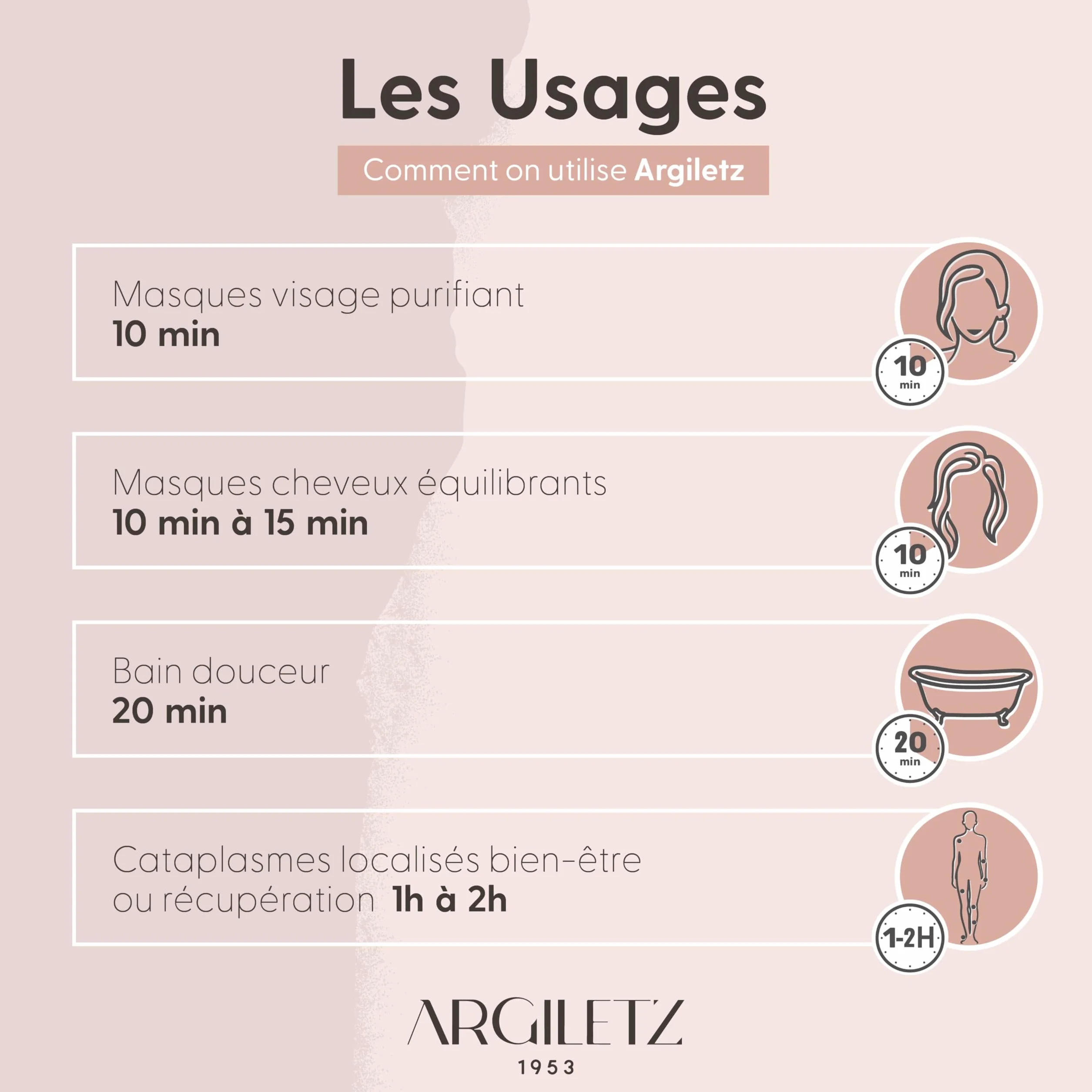 Argiletz Argile Verte Prête À L’Emploi 1 kg Pot – Pâte Naturelle Cataplasme Usage Ciblé