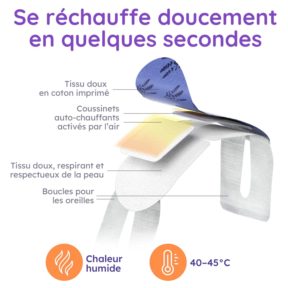 Lot de 16 Masque Chauffant Yeux à la Lavande – Masque Chauffant Vapeur pour Relaxation, Patch Yeux Secs, Poches et Fatigue – Compresses Auto-Chauffantes Jetables pour le Sommeil et les Voyages