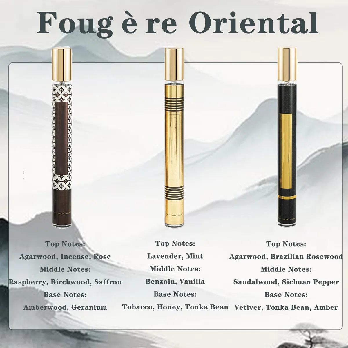 Parfum Homme Eau De Parfum, 6 X 35ml Coffret Parfum Homme E-au De Parfum Hom-me Parfum Homme Eau De Toilette Homme Aux Notes Patchouli Idéal Cadeau Homme Pour Anniversaire, Saint, Valentin