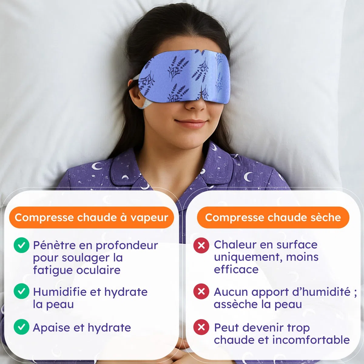 Lot de 16 Masque Chauffant Yeux à la Lavande – Masque Chauffant Vapeur pour Relaxation, Patch Yeux Secs, Poches et Fatigue – Compresses Auto-Chauffantes Jetables pour le Sommeil et les Voyages