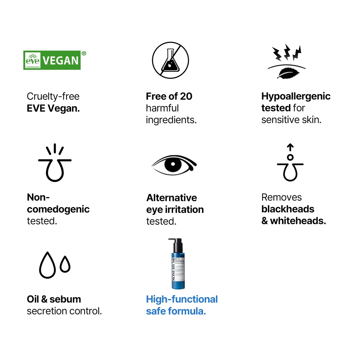 SOME BY MI Gel Nettoyant Beta-Panthénol 120 ml – Nettoyant visage coréen au panthénol & bêta-sitostérol – Gel doux quotidien peaux sensibles, sébum & points noirs – Soin barrière cutanée